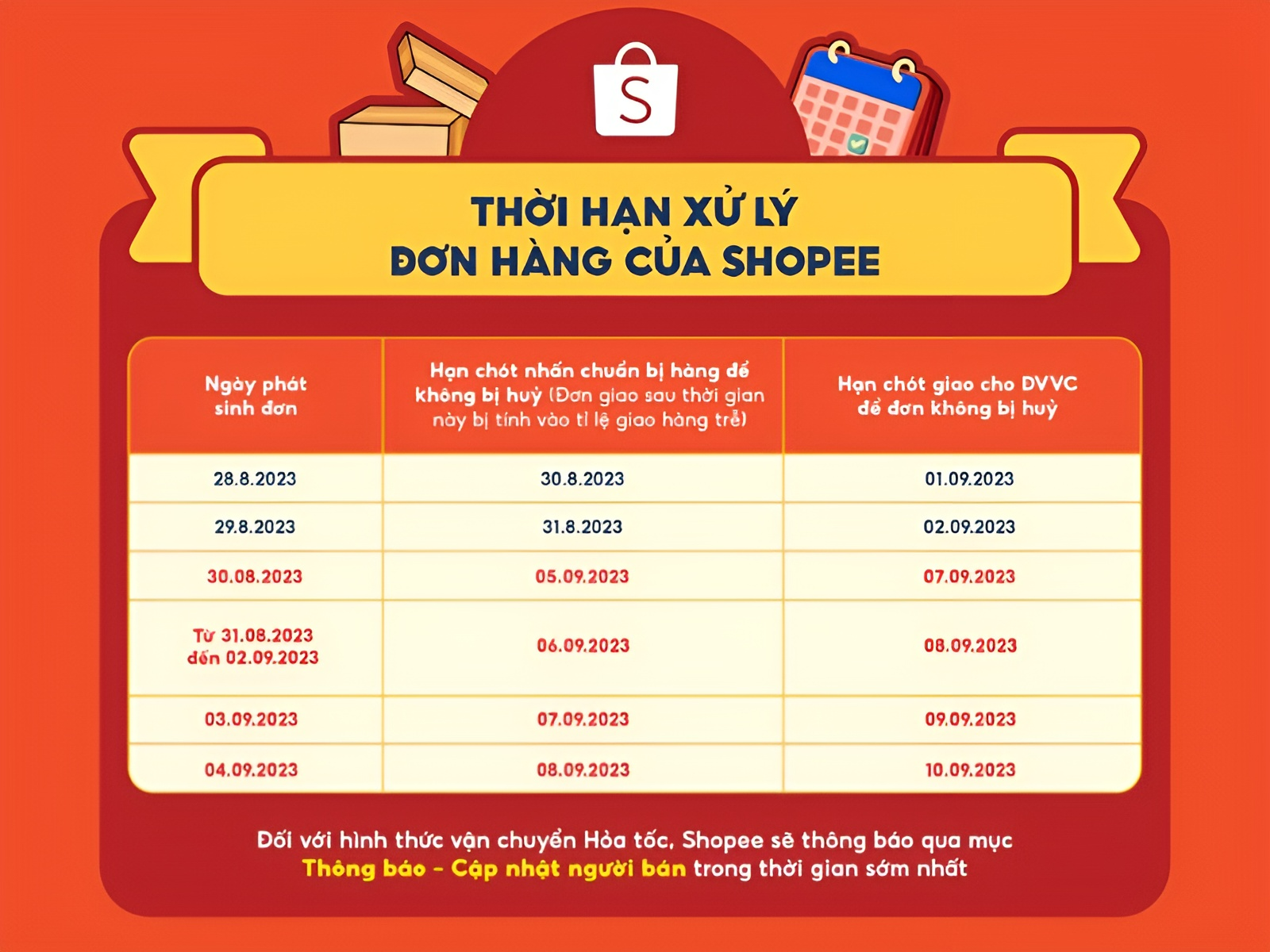 2/9 là ngày gì? Lịch nghỉ lễ Quốc khánh 2023 đầy đủ và chính xác