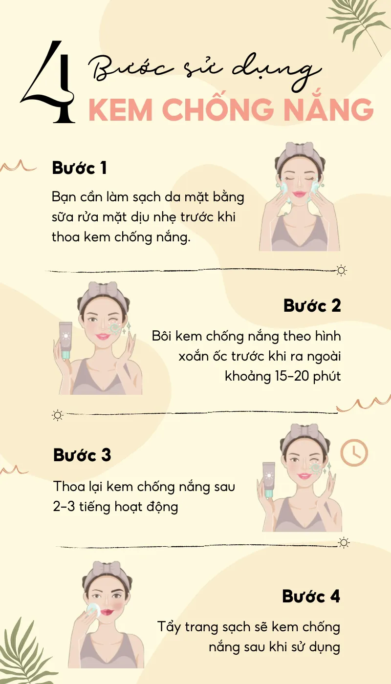 9+ kem chống nắng cho da dầu mụn kiềm dầu, hiệu quả tốt