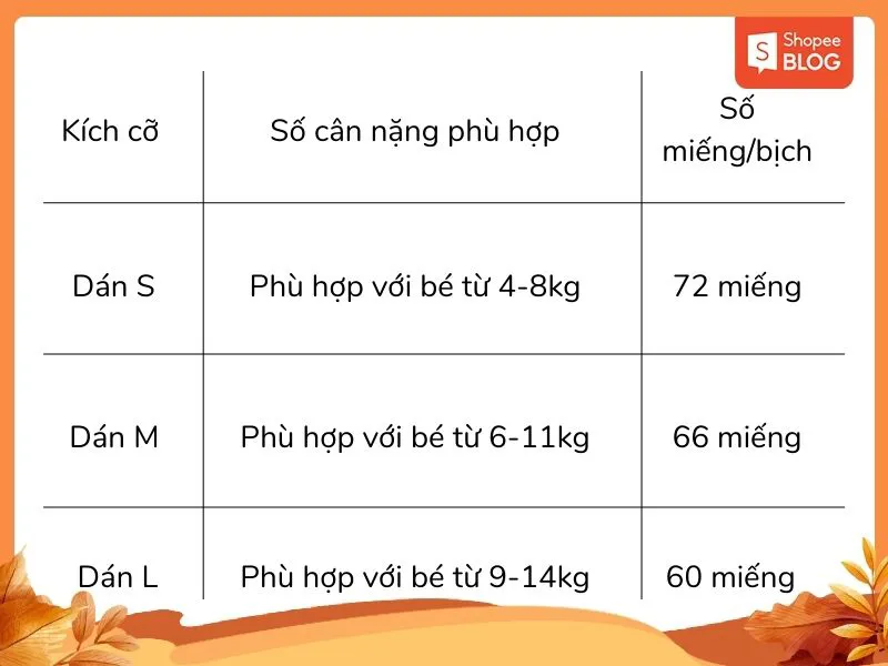 Bỉm Supdry review có tốt không? Nên mua size gì? 