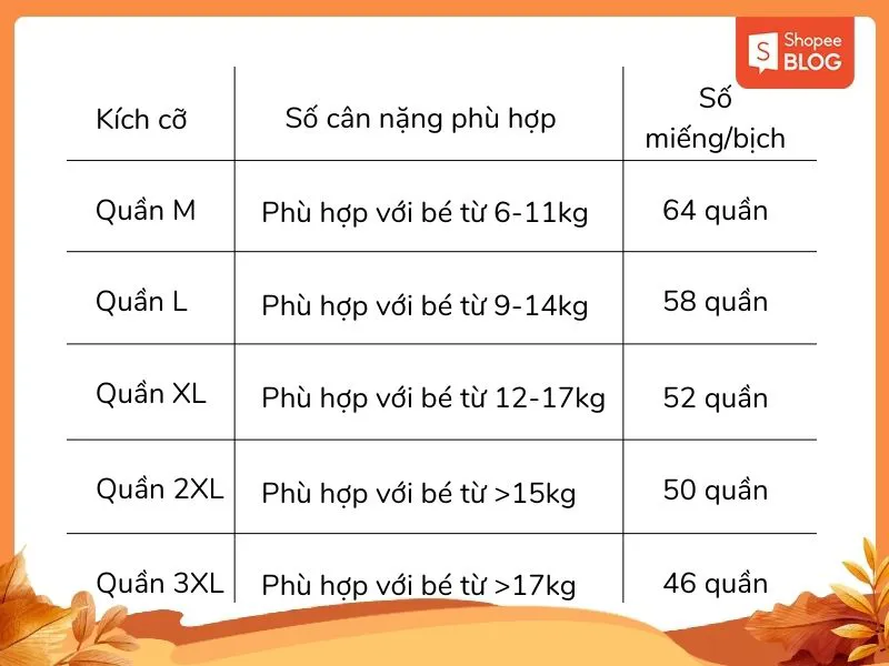 Bỉm Supdry review có tốt không? Nên mua size gì? 