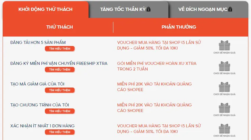 Bùng nổ đơn hàng với chương trình Đua Đơn Shopee siêu HOT!