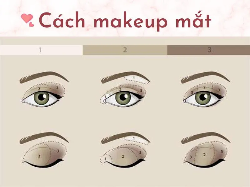 Cách makeup tone Tây đẹp và thần thái: Ai cũng làm được