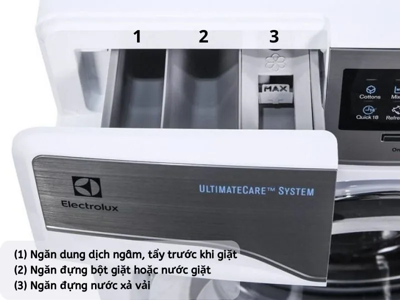 Cách sử dụng máy giặt Electrolux đơn giản nhất