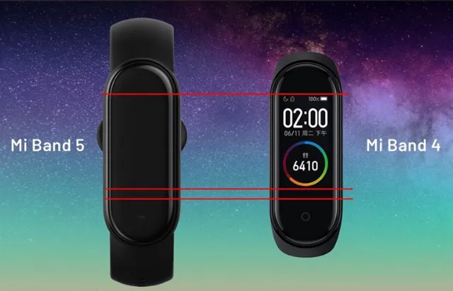 Đánh giá Xiaomi Mi Band 5 – Vòng đeo tay thông minh HOT nhất thị trường