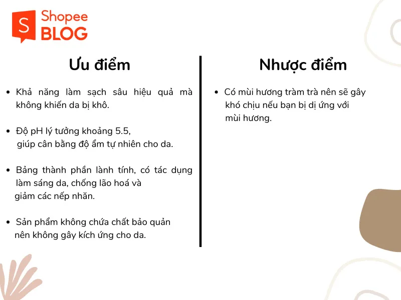 Điểm danh các loại sữa rửa mặt Hàn Quốc được săn đón nhất năm