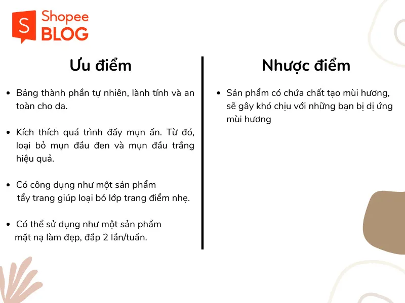 Điểm danh các loại sữa rửa mặt Hàn Quốc được săn đón nhất năm