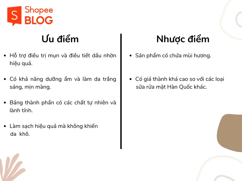 Điểm danh các loại sữa rửa mặt Hàn Quốc được săn đón nhất năm