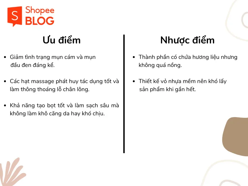 Điểm danh các loại sữa rửa mặt Hàn Quốc được săn đón nhất năm