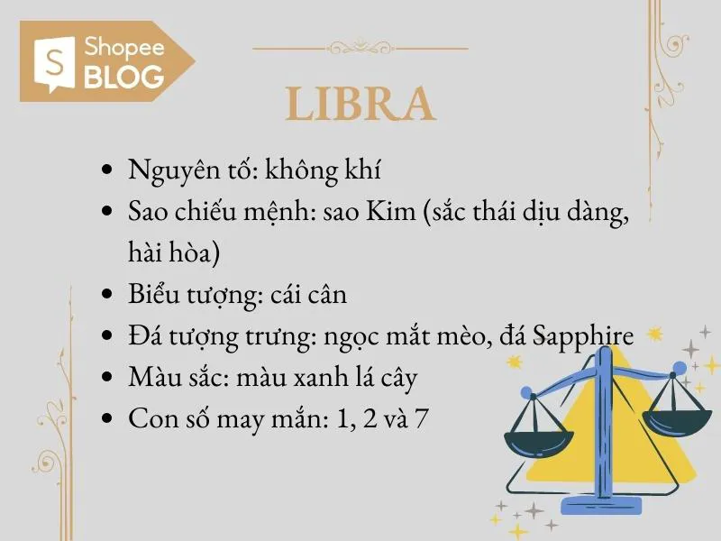 Giải mã cung hoàng đạo: Thiên Bình hợp với cung nào?