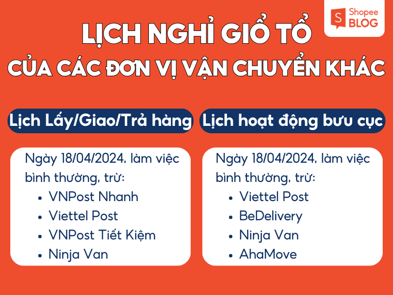 Giỗ tổ Hùng vương ngày mấy? Lịch nghỉ lễ Giỗ tổ 2024