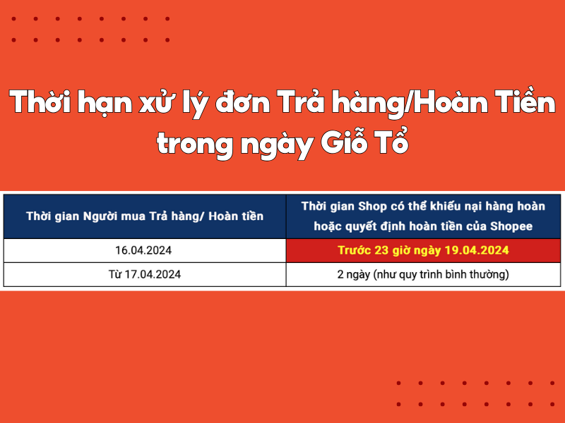 Giỗ tổ Hùng vương ngày mấy? Lịch nghỉ lễ Giỗ tổ 2024