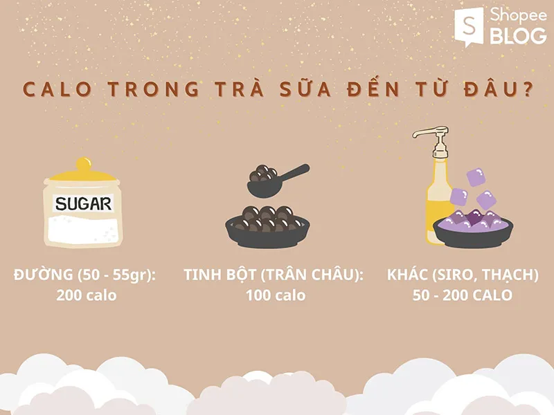 Hướng dẫn 5 cách nấu trà sữa tại nhà thơm ngon, chuẩn vị