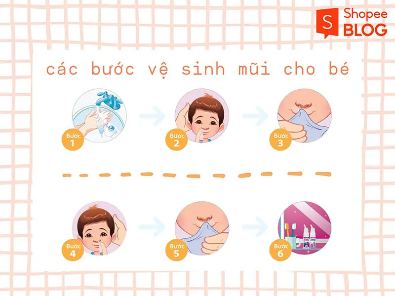 Hướng dẫn cách rửa mũi bằng nước muối cho mọi lứa tuổi