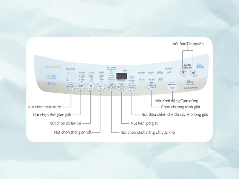 Hướng dẫn cách sử dụng máy giặt Toshiba giúp duy trì độ bền