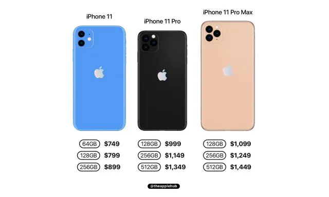 iPhone mới nhất có tính năng gì nổi bật, có đáng mua?