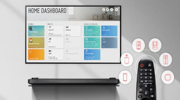 Khám phá công nghệ nổi bật của các dòng Tivi LG HOT nhất hiện nay