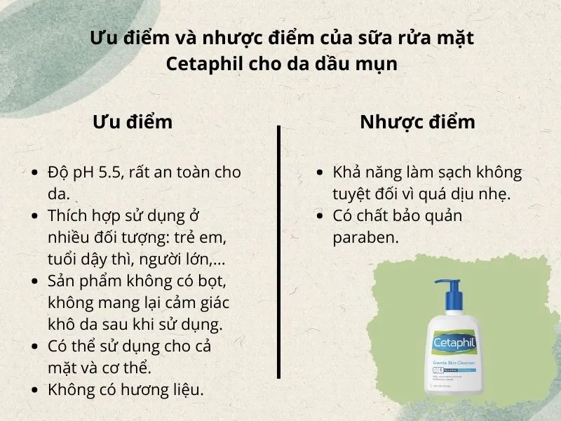 Mách bạn 6 loại sữa rửa mặt cho da dầu mụn hiệu quả