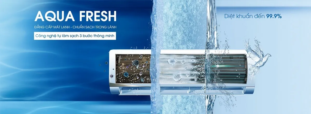 Máy lạnh Aqua có tốt không – Đánh giá chi tiết