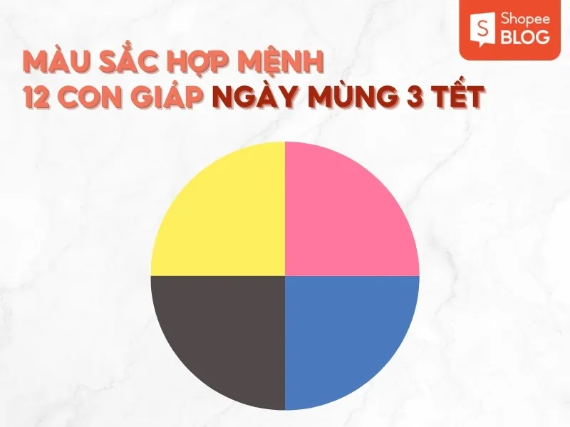 Mùng 3 Tết mặc màu gì? 10+ outfit đi chơi Tết cực xinh