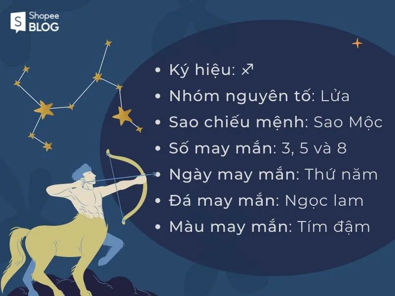 Nhân Mã hợp với cung nào nhất trong 12 cung hoàng đạo?