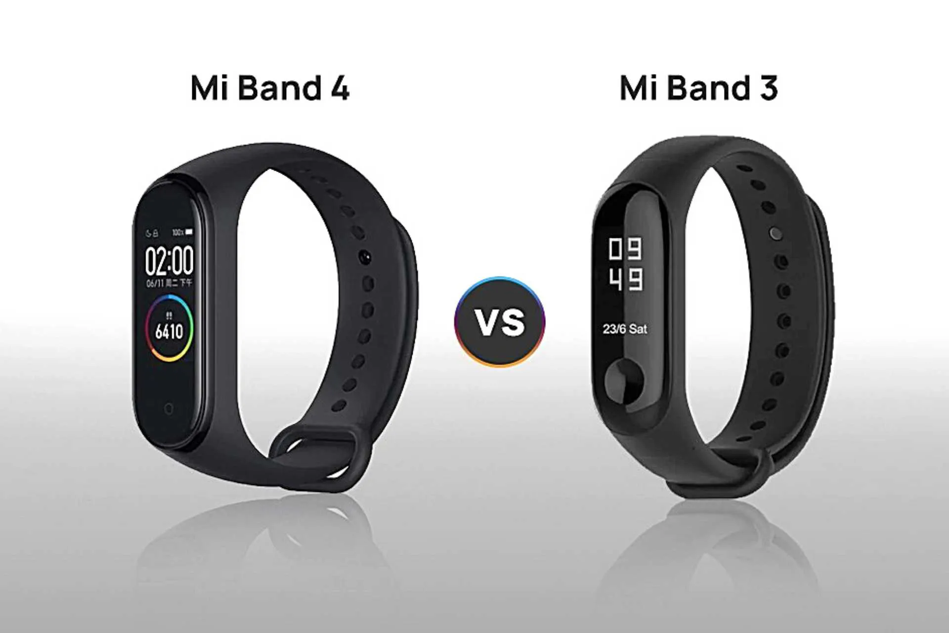 Review Miband 4 với tính năng mới cho tín đồ công nghệ