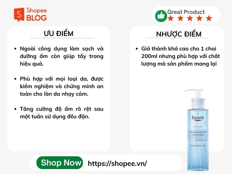 Review sữa rửa mặt Eucerin qua 5 dòng nổi bật của hãng