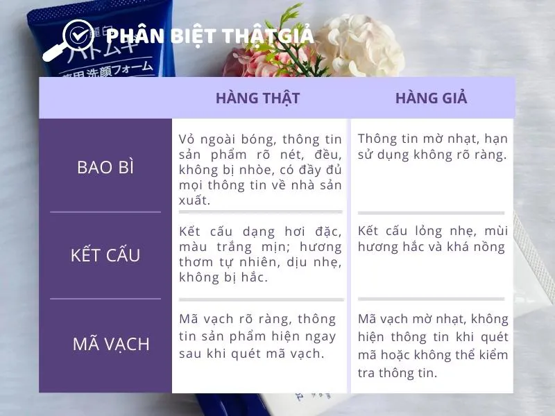 Review sữa rửa mặt Hatomugi của Nhật Bản có tốt không?