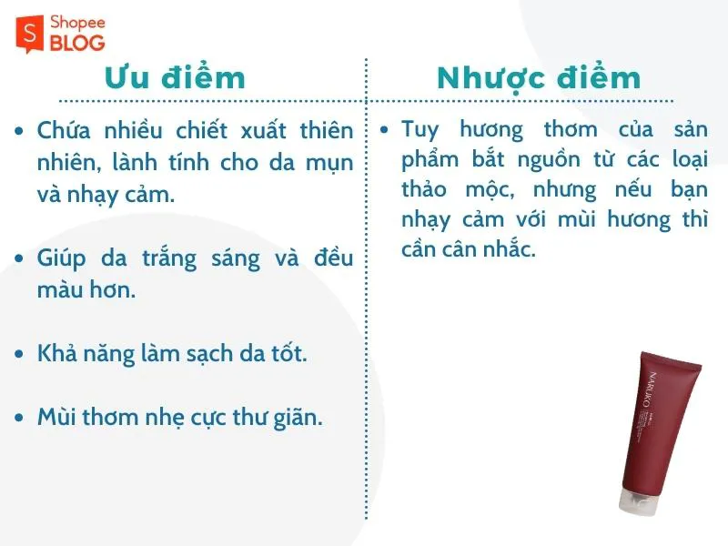 Review sữa rửa mặt Naruko có gây kích ứng da không?