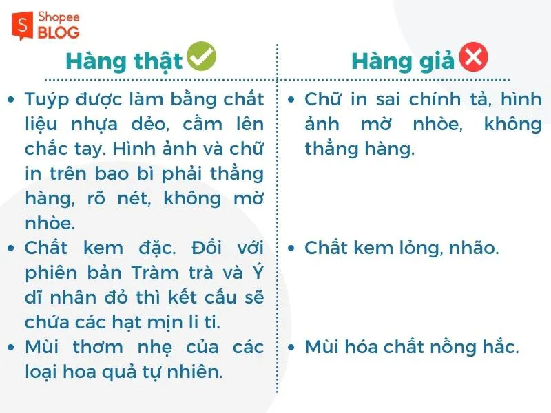 Review sữa rửa mặt Naruko có gây kích ứng da không?