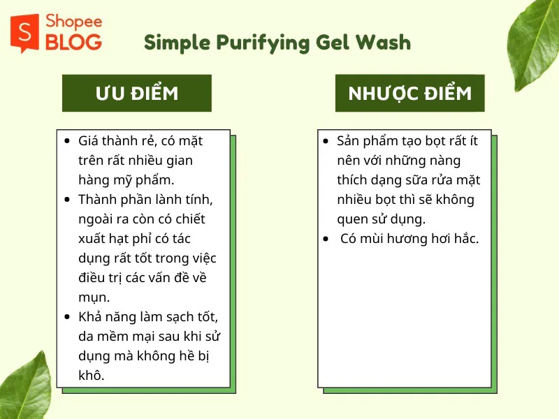 Review sữa rửa mặt Simple nhẹ dịu, an toàn dành cho giới trẻ