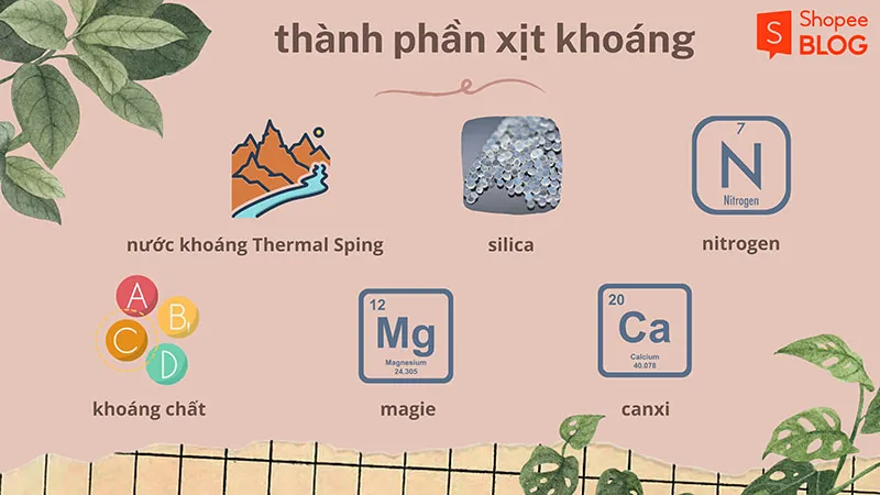 Review xịt khoáng Avène – Liệu đây có phải là “chân ái” cho làn da của bạn?