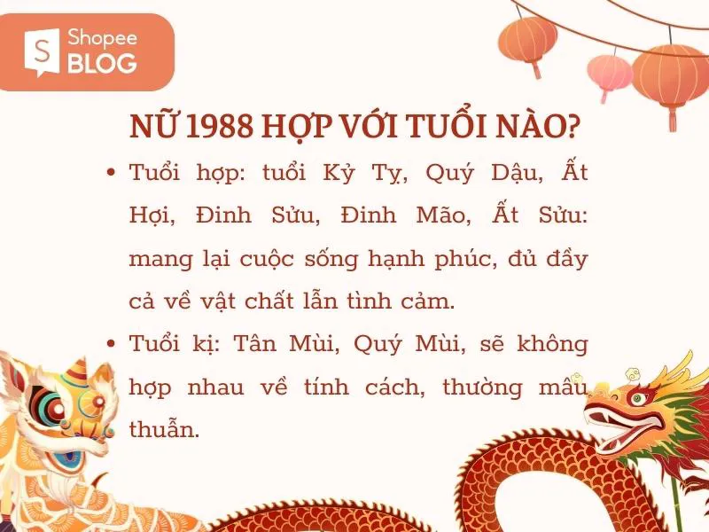 Sinh năm 1988 mệnh gì? Tổng quan về tuổi Mậu Thìn 1988