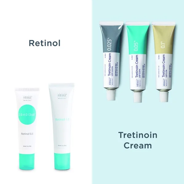 So sánh Retinol và Tretinoin – Cách dùng để đạt hiệu quả cao nhất