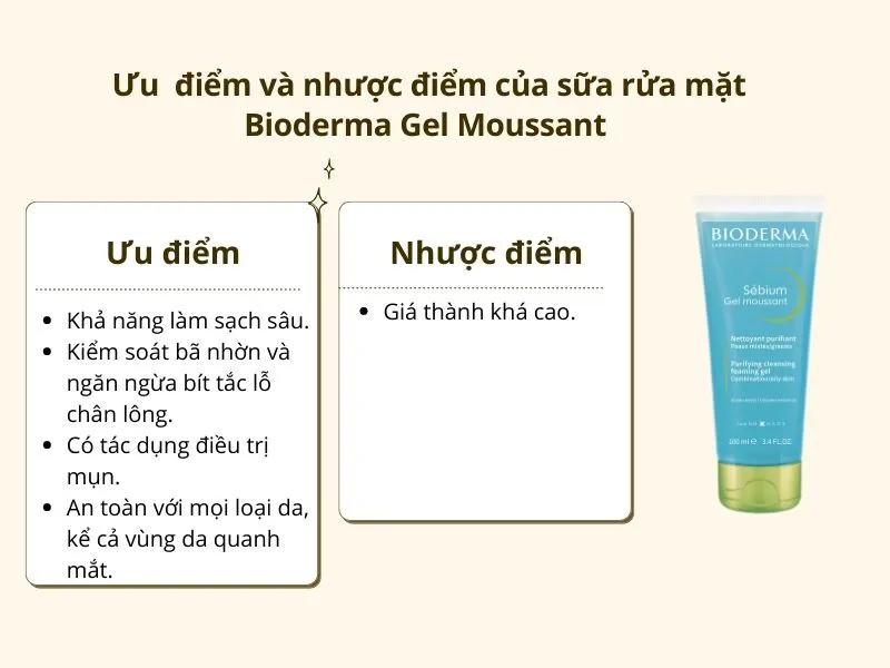 Sữa rửa mặt cho da dầu mụn nhạy cảm được bác sĩ da liễu khuyên dùng