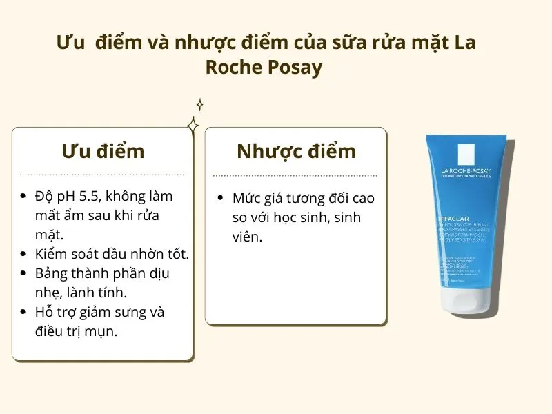 Sữa rửa mặt cho da dầu mụn nhạy cảm được bác sĩ da liễu khuyên dùng