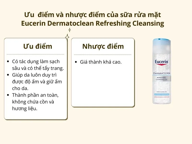 Sữa rửa mặt cho da dầu mụn nhạy cảm được bác sĩ da liễu khuyên dùng