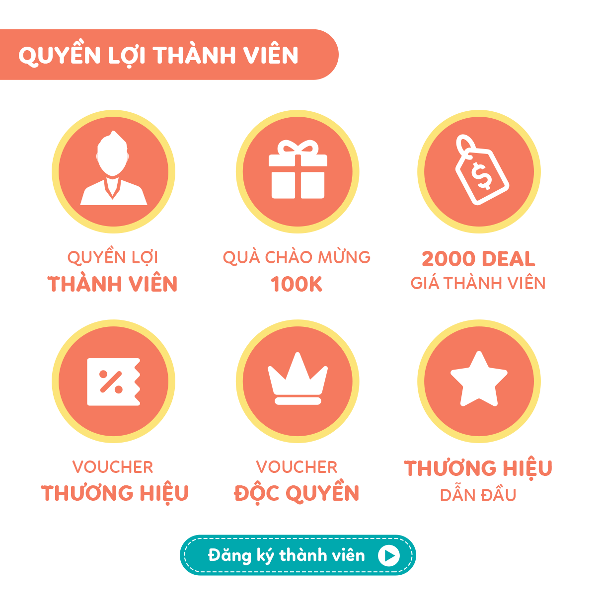 Tham gia Shopee Mum Club nhận ngay vô vàn ưu đãi hấp dẫn