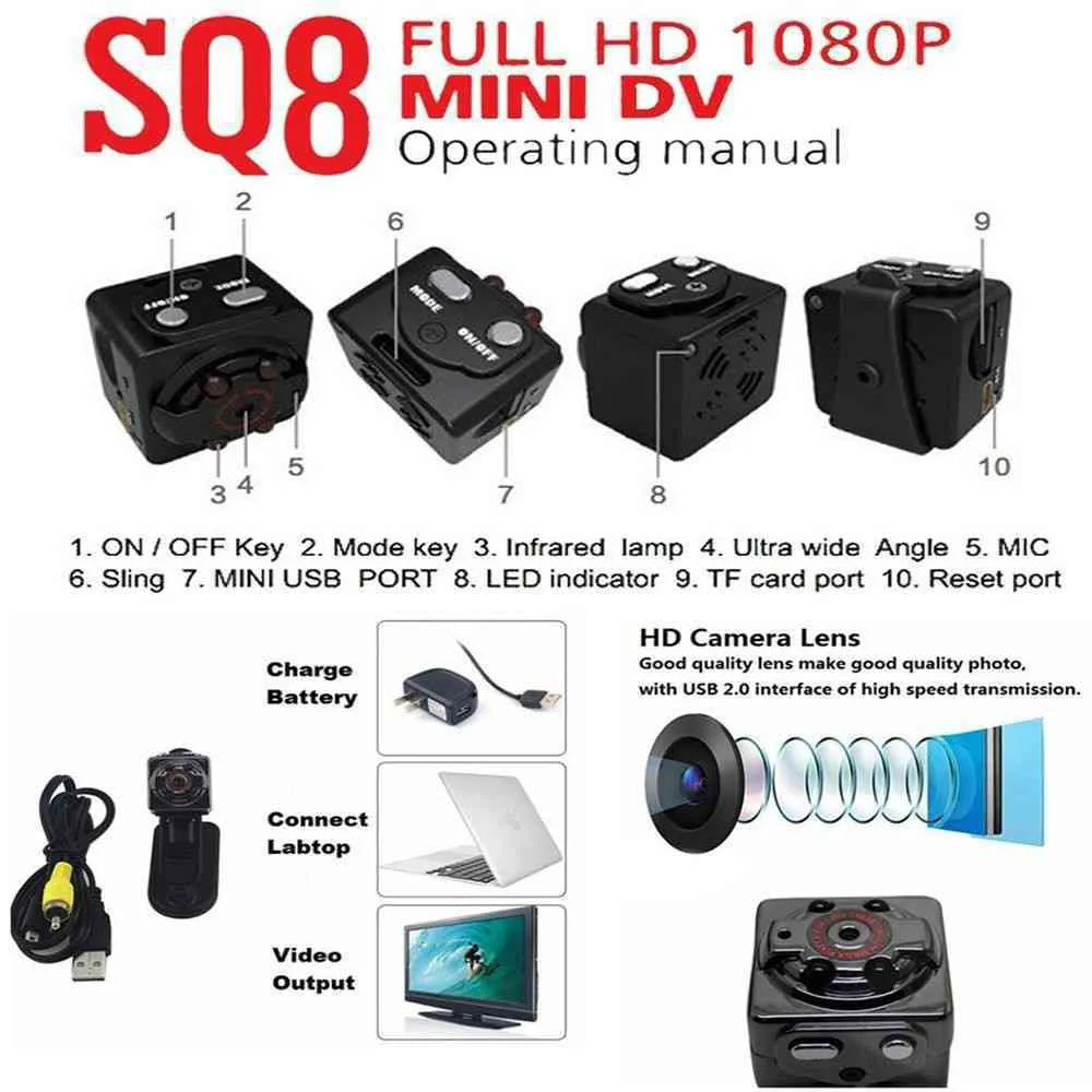 Top 5 camera hành trình mini tốt nhất 2022 bạn nên tham khảo