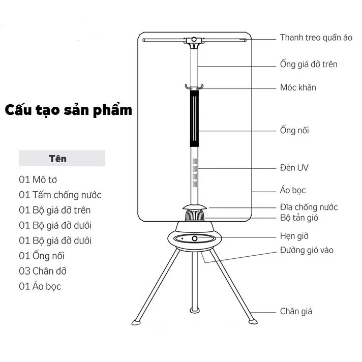 Top 5 máy sấy quần áo tốt nhất hiện nay mà bạn nên mua