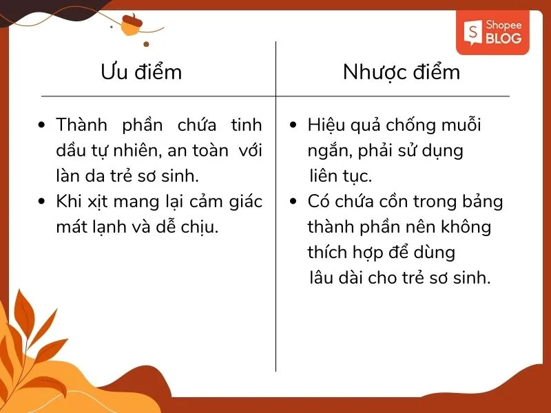 Top 5+ thuốc xịt muỗi an toàn cho trẻ tốt nhất hiện nay