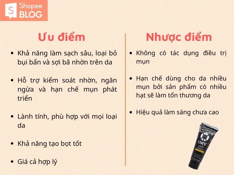 Top sữa rửa mặt cho nam da dầu mụn phổ biến trên thị trường