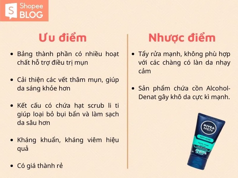 Top sữa rửa mặt cho nam da dầu mụn phổ biến trên thị trường