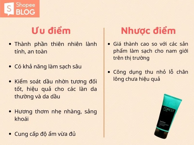 Top sữa rửa mặt cho nam da dầu mụn phổ biến trên thị trường