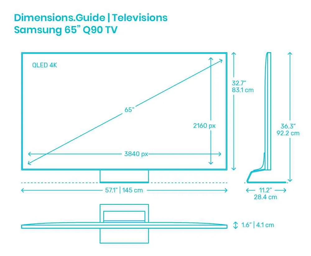 TV Samsung Có Tốt Không – Vì Sao Nên Mua?